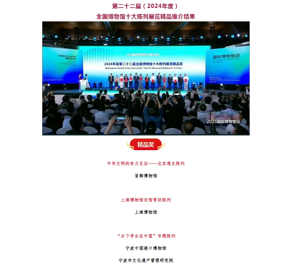 國際博物館日！克里克助力