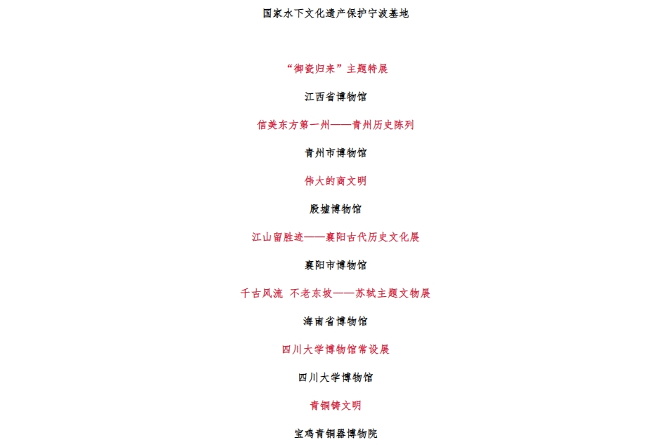 國際博物館日！克里克助力